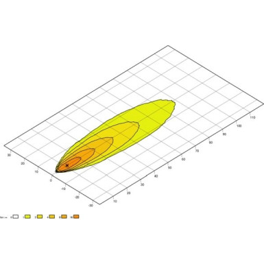 1GA 996 479-031 Arbeitsscheinwerfer