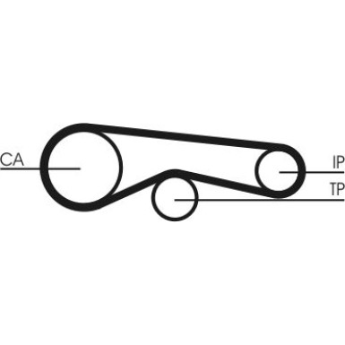 CT1094 Zahnriemen