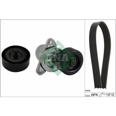 529 0215 10 Keilrippenriemensatz