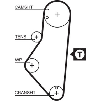 K025215XS Zahnriemensatz PowerGrip™