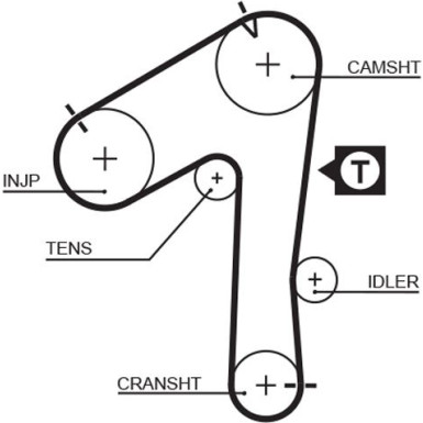 K015483XS Zahnriemensatz PowerGrip™