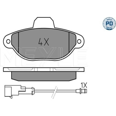Meyle | Bremsbelagsatz, Scheibenbremse | 025 214 3617/PD