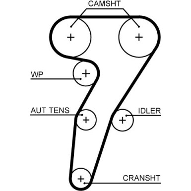 K015653XS Zahnriemensatz PowerGrip™