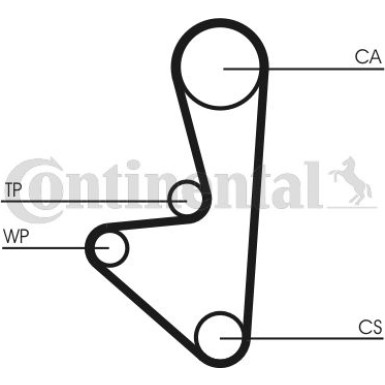 CT1067WP1 Wasserpumpe + Zahnriemensatz CT1067WP1 Wasserpumpe + Zahnriemensatz