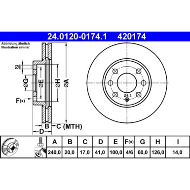 ATE | Bremsensatz, Scheibenbremse | 24.0120-0174.1 + 13.0460-2857.2