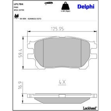 Delphi Bremsbelagsatz, Scheibenbremse LP1784