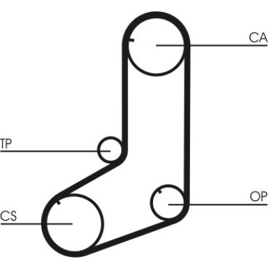 CT825 Zahnriemen CT825 Zahnriemen