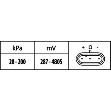 6PP 009 400-431 Sensor, Saugrohrdruck