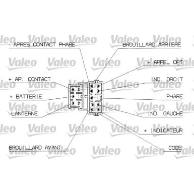 Valeo | Lenkstockschalter | 251312