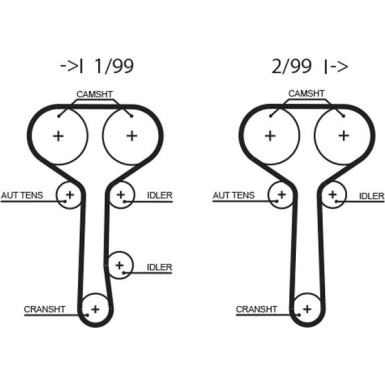 K025508XS Zahnriemensatz PowerGrip™