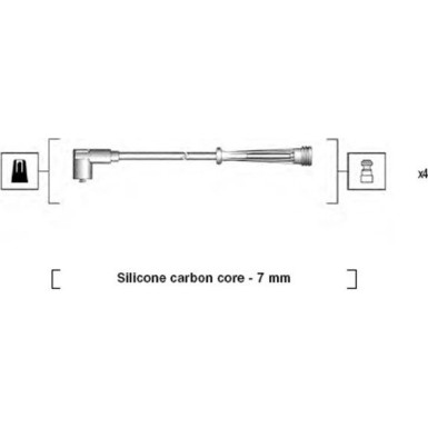941145380735 Zündleitungssatz