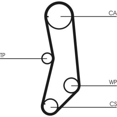 CT997WP1 Wasserpumpe + Zahnriemensatz