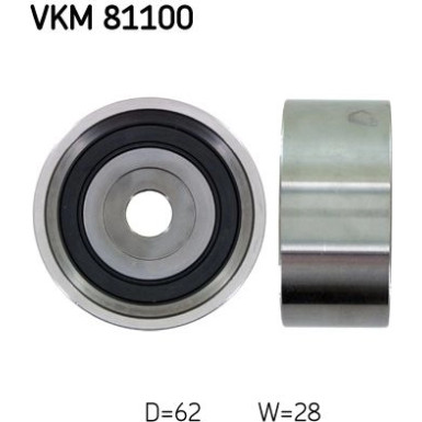 SKF | Umlenk-/Führungsrolle, Zahnriemen | VKM 81100