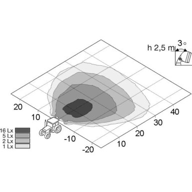 1GA 996 150-021 Arbeitsscheinwerfer