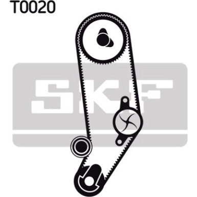 SKF | Wasserpumpe + Zahnriemensatz | VKMC 01032