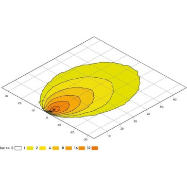 1G0 996 263-501 Arbeitsscheinwerfer
