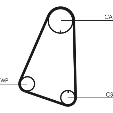 CT633 Zahnriemen CT633 Zahnriemen
