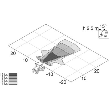 Hella Arbeitsscheinwerfer Picador 1GB 996 102-101