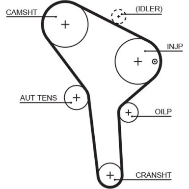 K015564XS Zahnriemensatz PowerGrip™