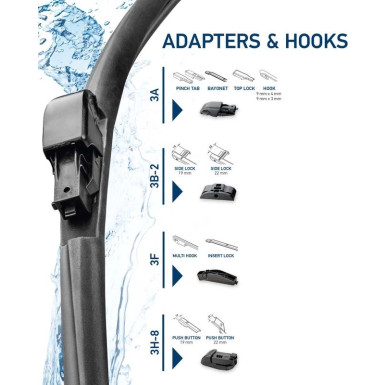 Hella Wischblatt Scheibenwischer CLEANTECH 9XW 358 053-211