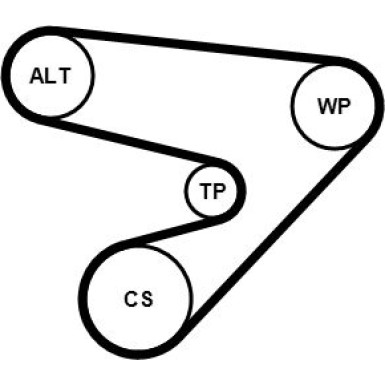 5PK1230K1 Keilrippenriemensatz 5PK1230K1 Keilrippenriemensatz