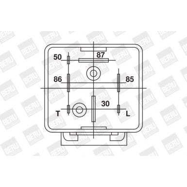 GR031 Relais, Glühanlage