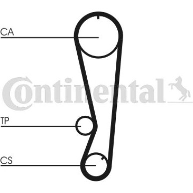 CT850 Zahnriemen CT850 Zahnriemen