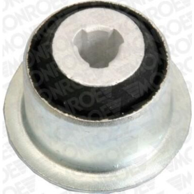 Monroe | Lagerung, Lenker | L25806