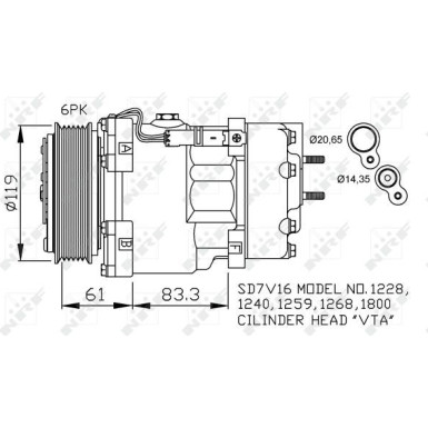 NRF Kompressor, Klimaanlage EASY FIT 32198