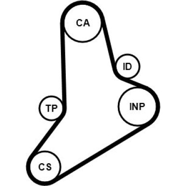 ContiTech Zahnriemensatz CT622K1