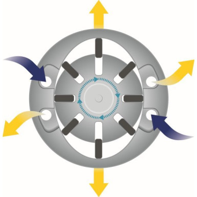 9012TT Schlagschrauber (Druckluft) 9012TT Schlagschrauber (Druckluft)