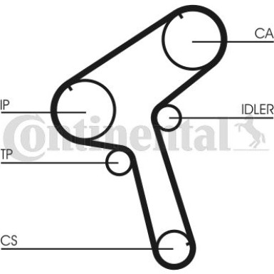 CT917 Zahnriemen