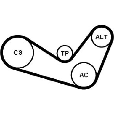 6PK1050K1 Keilrippenriemensatz