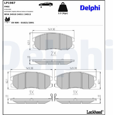 Delphi | Bremsbelagsatz, Scheibenbremse | LP1987
