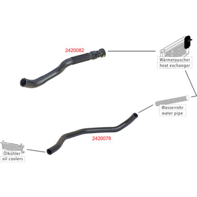 2420076 Heizungsschlauch 2420076 Heizungsschlauch