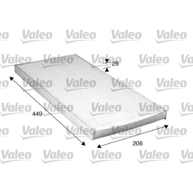Valeo | Filter, Innenraumluft | 716028