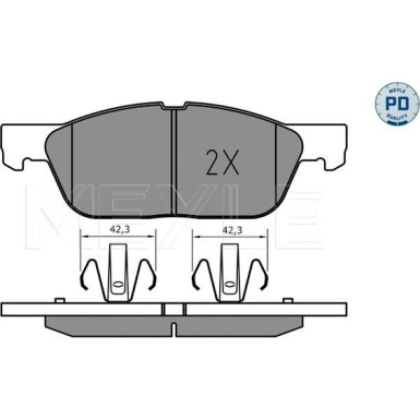 Meyle Bremsbelagsatz, Scheibenbremse MEYLE-ORIGINAL: True to OE 025 224 1219
