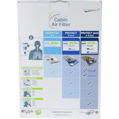 715727 Filter, Innenraumluft VALEO PROTECT