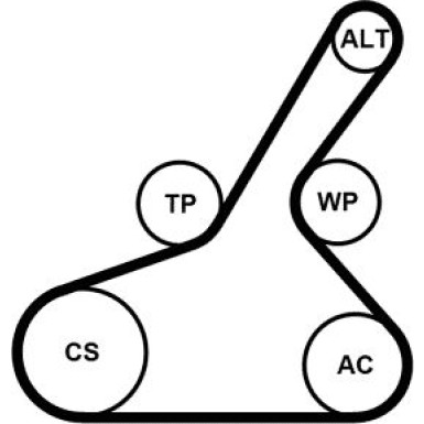 6PK1190K1 Keilrippenriemensatz