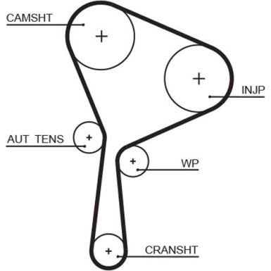 Gates Zahnriemen PowerGrip™ 5654XS