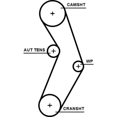 K015673XS Zahnriemensatz PowerGrip™