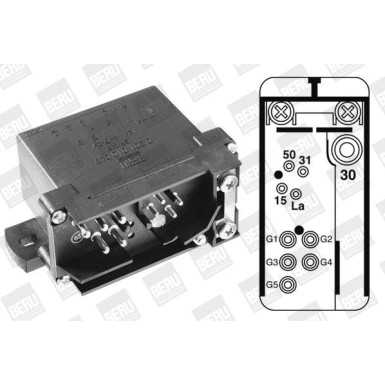 GR049 Relais, Glühanlage