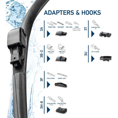Hella Wischblatt Scheibenwischer CLEANTECH 9XW 358 053-261
