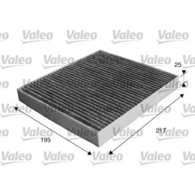 715537 Filter, Innenraumluft VALEO PROTECT