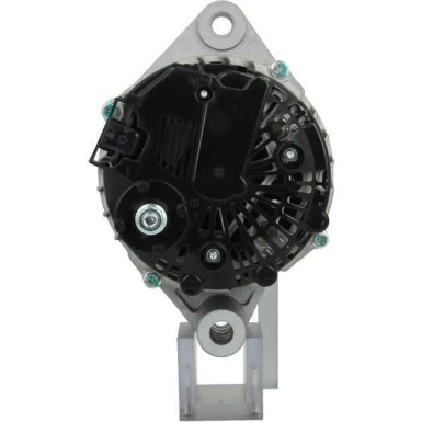 PSH | Generator | 135.585.120.000
