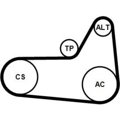 6PK1180K4 Keilrippenriemensatz 6PK1180K4 Keilrippenriemensatz