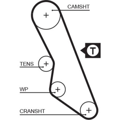 Gates | Zahnriemen | 5413XS