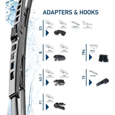 Hella Wischblatt Scheibenwischer Truck 9XW 184 107-221