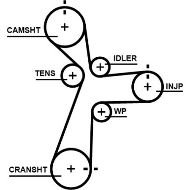 5696XS Zahnriemen PowerGrip™