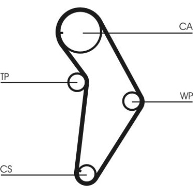 CT973K1 Zahnriemensatz